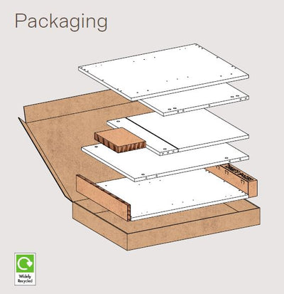 Excel-Cab Double Drawer Base Cabinets